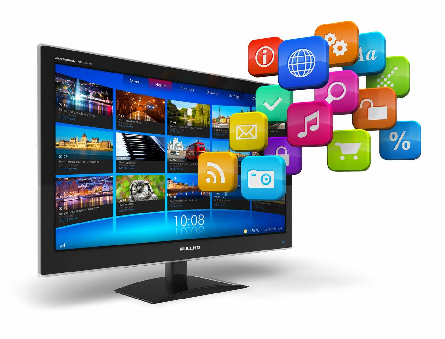 Marketing Wiz Australia - Online Marketing & SEO Services Parramatta